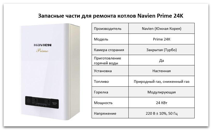 Купить запчасти для котлов Navien Prime 24K в Челябинске