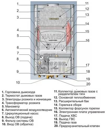 запчасти для Навьен купить в Челябинске