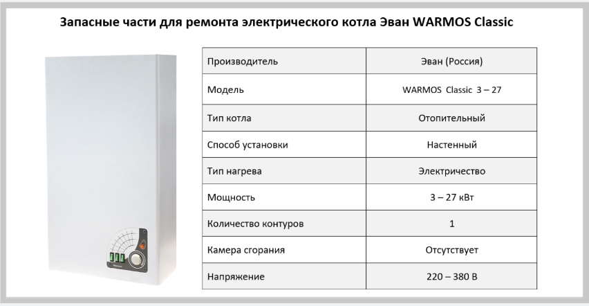 Купить запчасти для котлов Эван WARMOS Classic в Челябинске