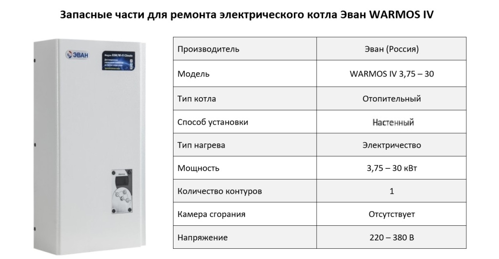 Купить запчасти для котлов Эван WARMOS IV в Челябинске