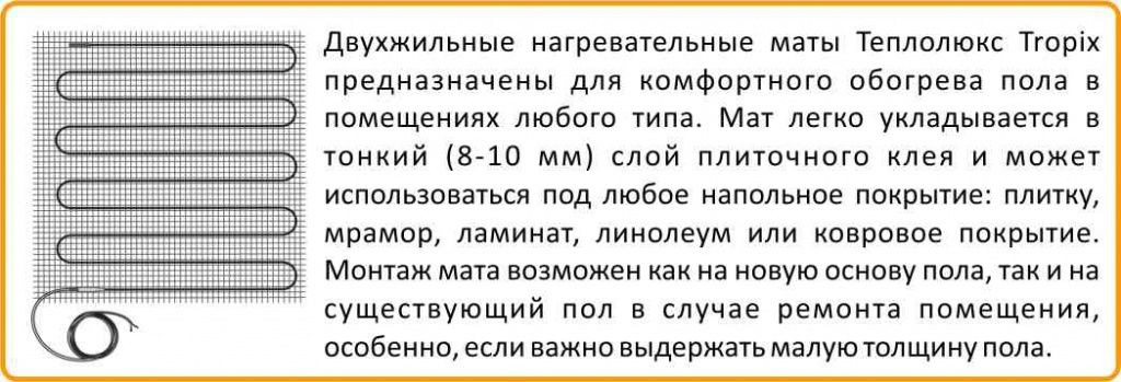 комплект Теплолюкс Tropix МНН 80-0.5 в Челябинске