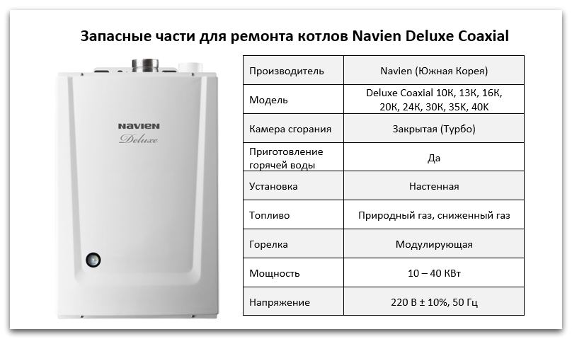 Запчасти Navien Deluxe Coaxial Купить запчасти Navien Deluxe Coaxial в Челябинске