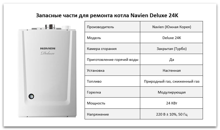 Купить запчасти Navien Deluxe 24K в Челябинске